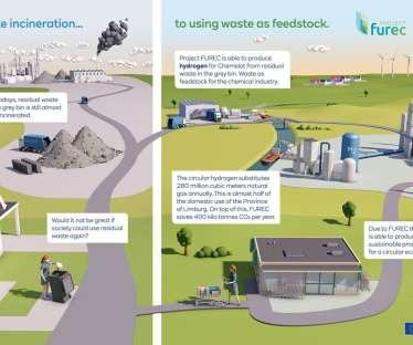 Steeper Energy enters agreement with Topsoe to introduce complete  waste-to-biofuel solution